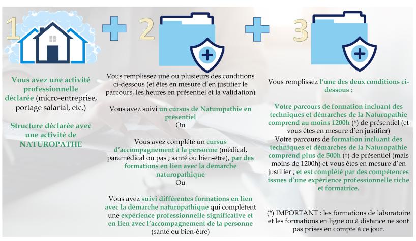 Criteres parcours non omnes